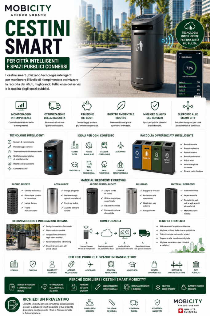 cestini-smart