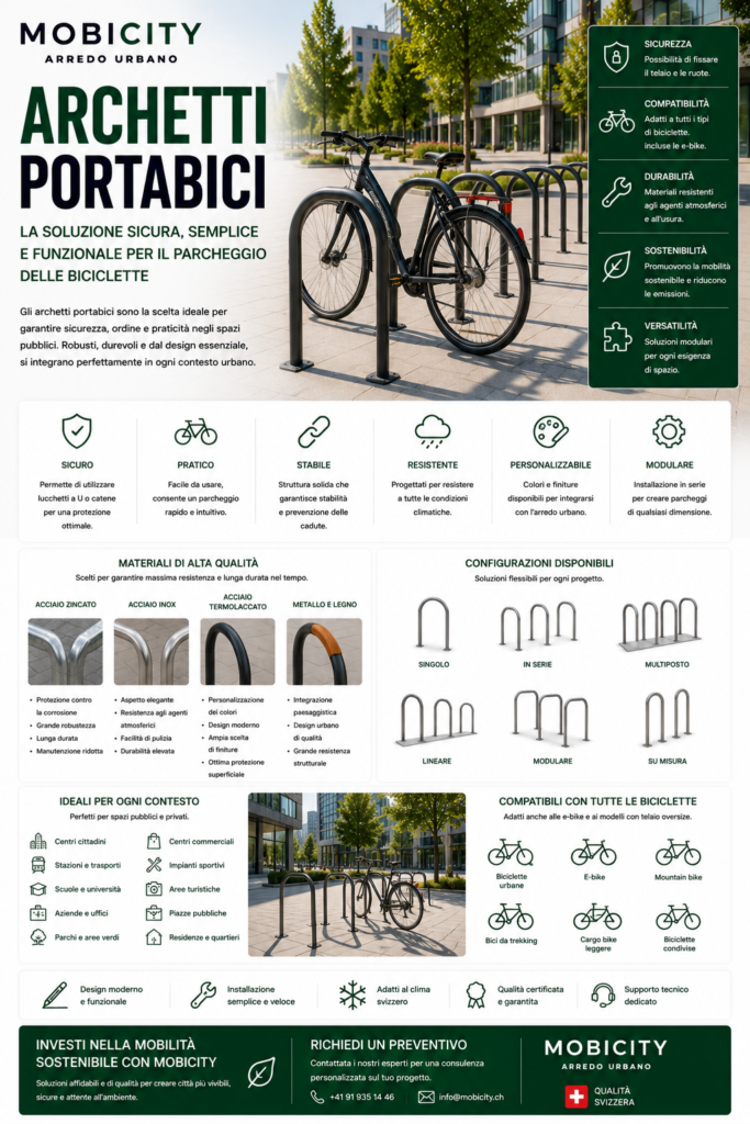 archetti-portabici